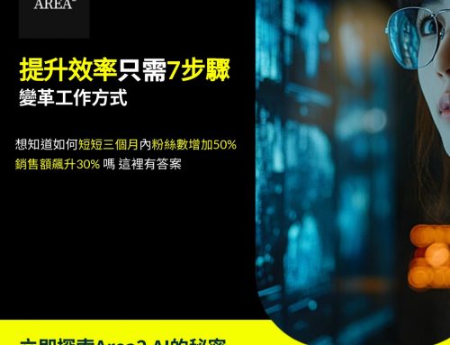 3個月粉絲激增50%！香港中小企親證：AI營銷系統如何省時又吸客🚀